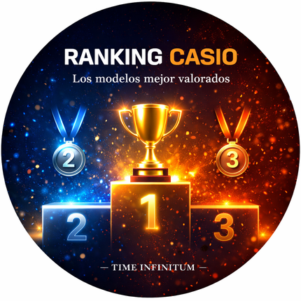 Collection image for: Rankings Casio